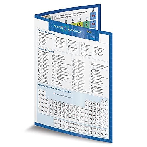 Tabela Periódica com Encarte