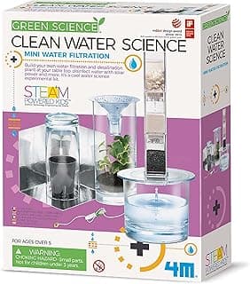 Ciência da Água Pura 4M Green Science